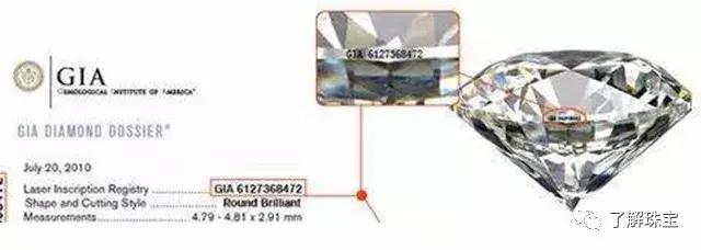 好的人造钻石购买方法,人造钻石对天然钻石价格有影响吗