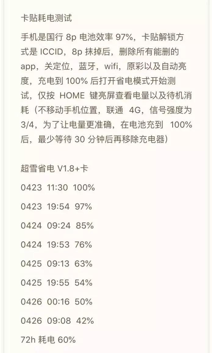 苹果卡贴会增加耗电吗,苹果卡贴双卡耗电吗