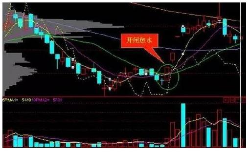 中国股民对股市的看法,中国股民深度分析