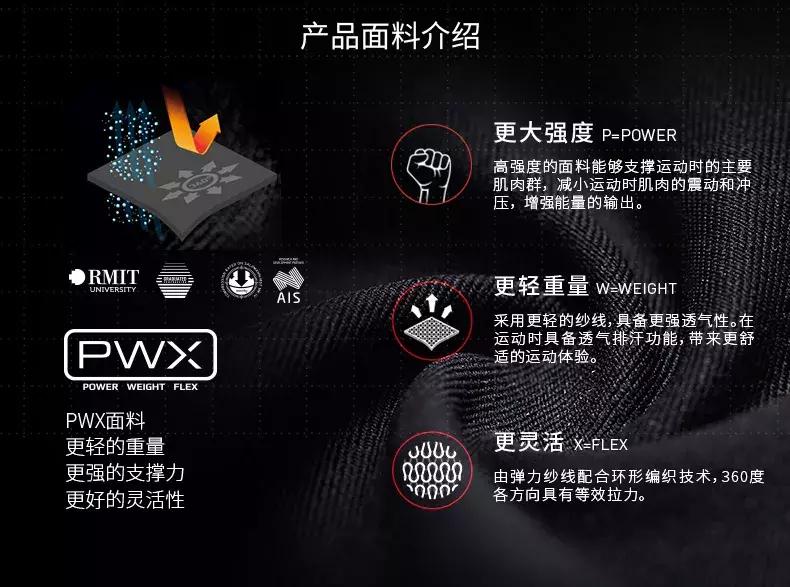 跑步穿压缩裤还是紧身裤,运动压缩裤用途有哪些种类