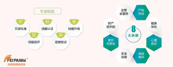 高端的家政服务应该怎么打开市场,保姆家政新模式