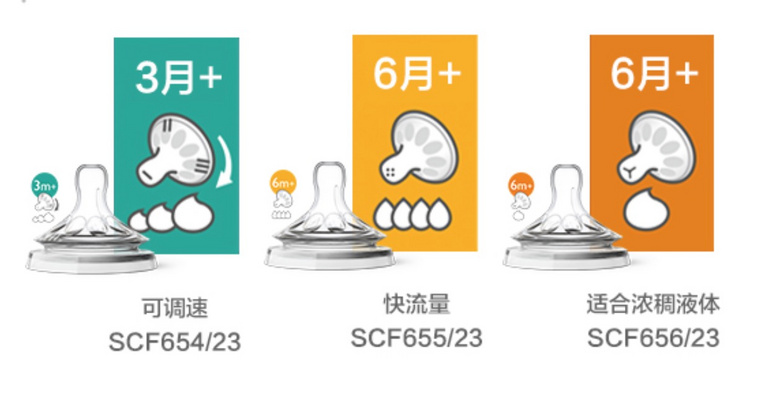 奶瓶怎么看才知道质量好呢,奶瓶怎么买才正确