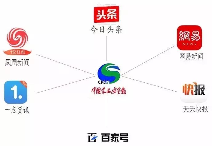 国检丨三元、伊利、飞鹤、澳优、双娃、菲仕兰辉山、贝因美等108家企业的263批次婴幼儿配方食品产品抽检合格