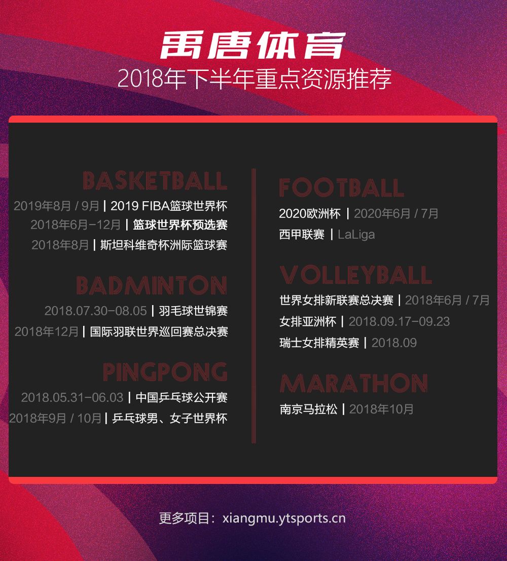 世界杯开幕进入倒计时，各地球迷该如何观看比赛直播？