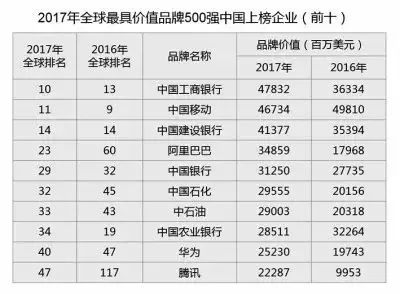 中国热点2023,中国热点2022