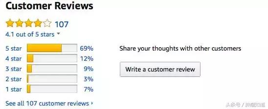 肿瘤恶心快速止吐方法,治疗肿瘤引起的恶心呕吐药物