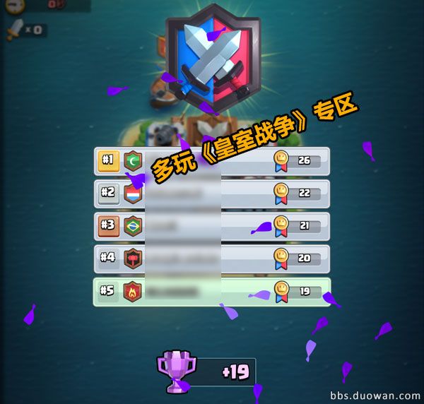 皇室战争部落的奖杯是怎么算的,皇室战争部落战奖杯高有什么用