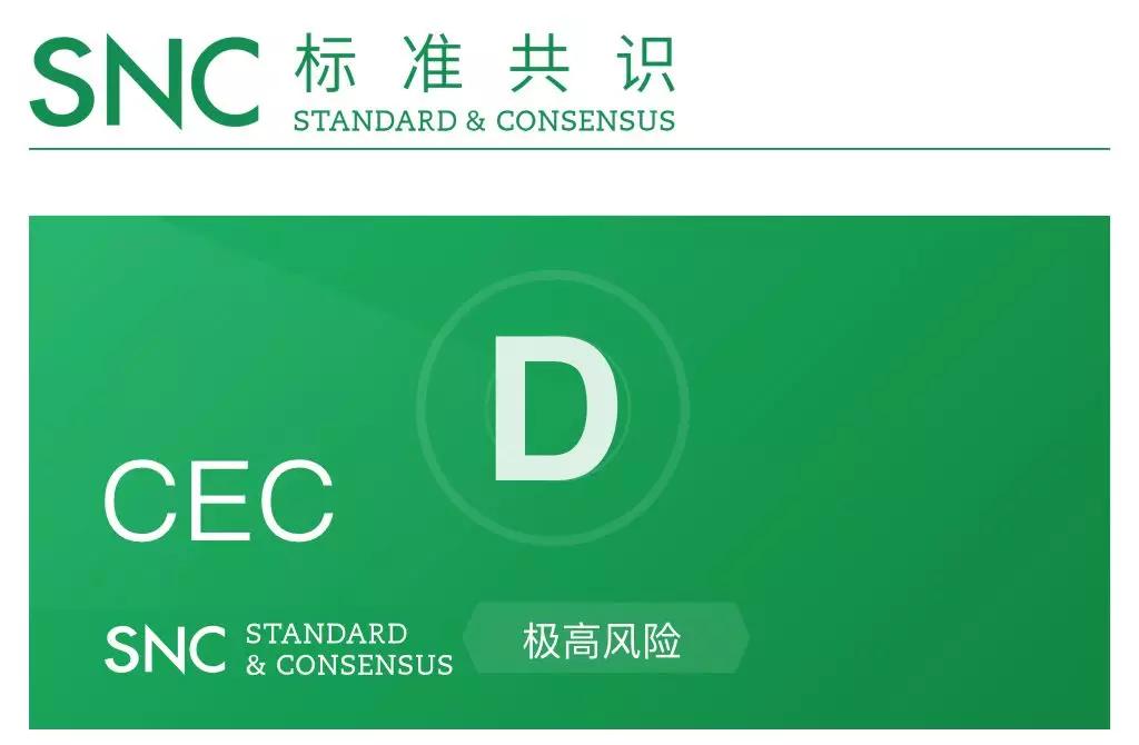 持币总量、锁仓计划等一无所知，CEC团队除了CEO只有顾问？｜标准共识投资风险评级