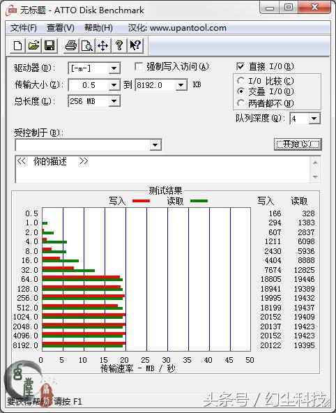 金士顿高速内存卡与普通有啥区别,金士顿高速存储卡是干什么用的