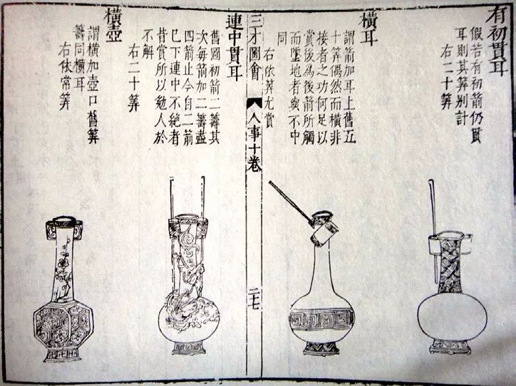 玩投壶游戏,古代投壶游戏