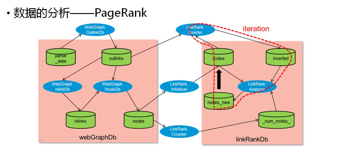 云计算大数据人工智能超级计算机,大数据云计算人工智能深度剖析