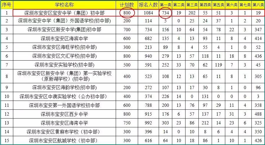 明年准备买房子,明年买房来得及吗