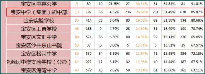 明年准备买房子,明年买房来得及吗