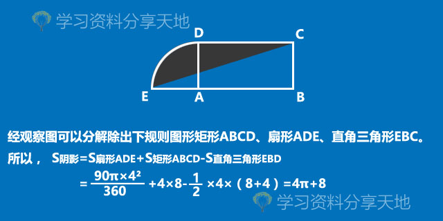 6年级10种圆和扇形解题方法,小学数学圆的解题技巧