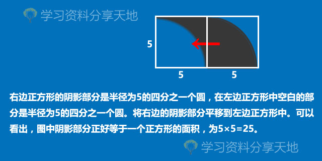 6年级10种圆和扇形解题方法,小学数学圆的解题技巧