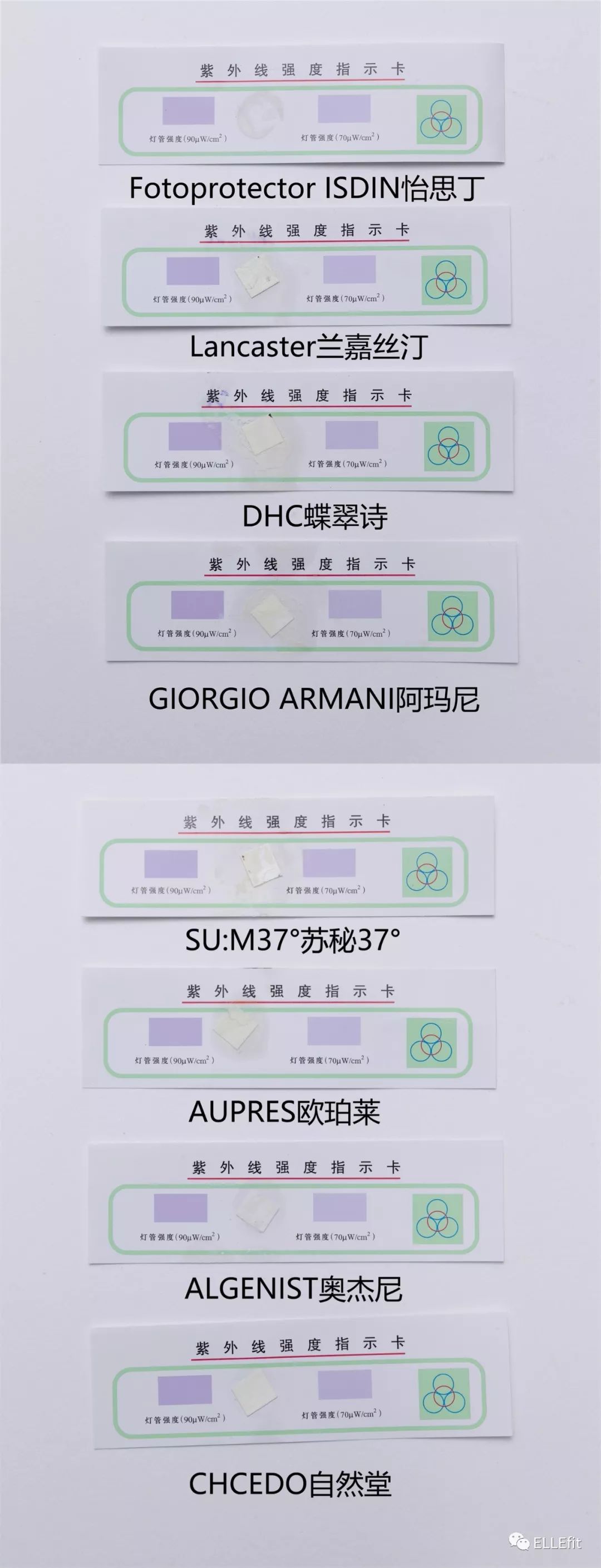 小黄帽防晒霜乳23版测评,23款防晒霜