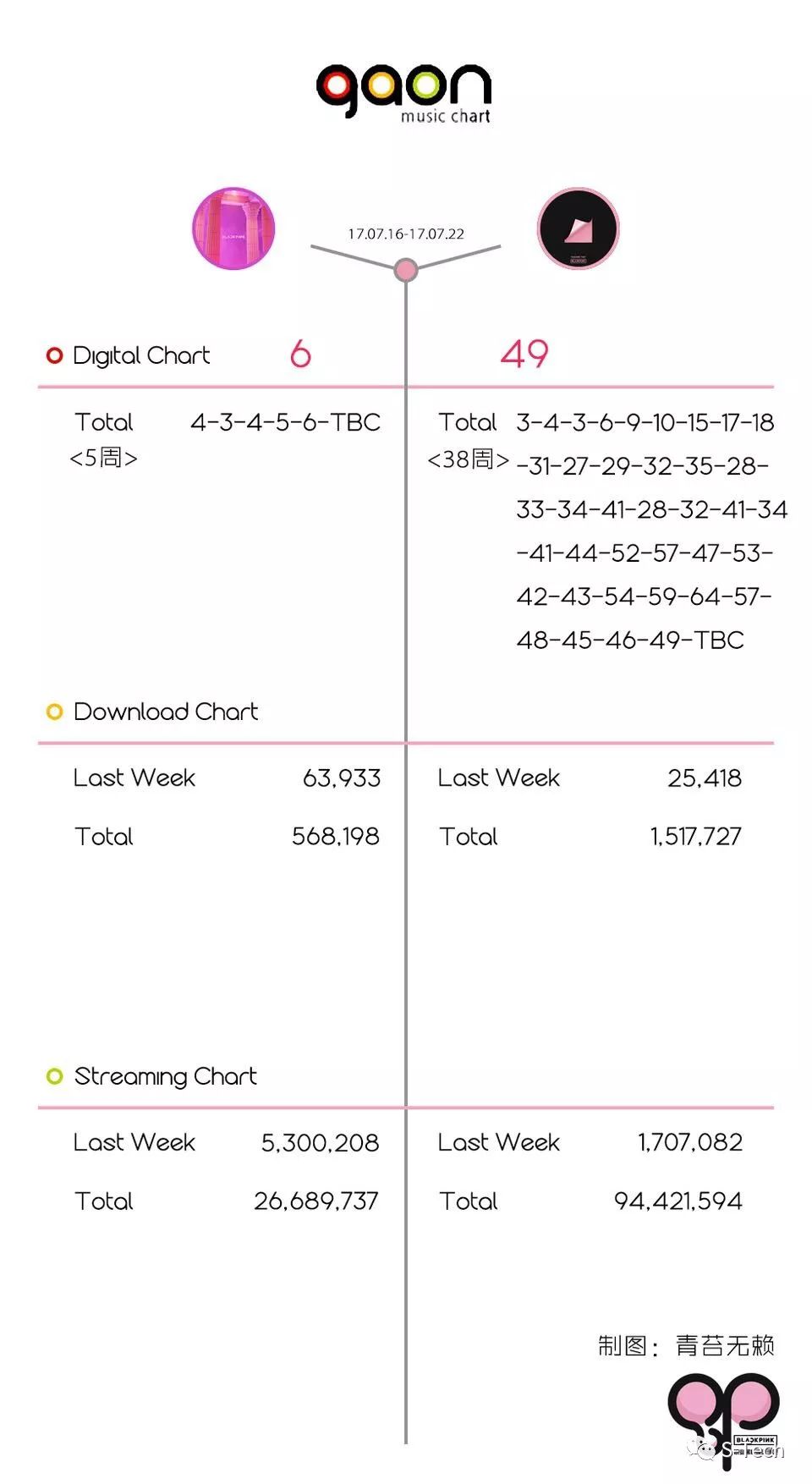不懂这些，都不好意思当粉丝了（上）｜SmartThought