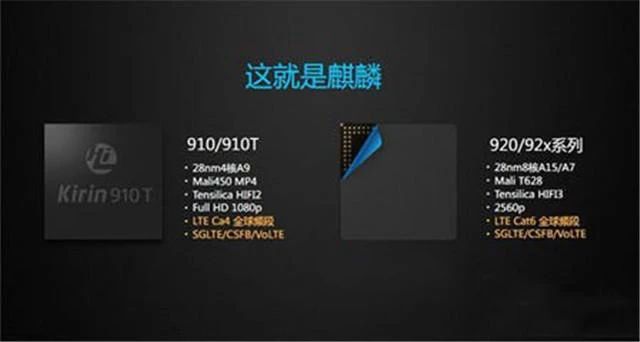 国产手机一哥华为，是如何一步步走到国产机顶端？