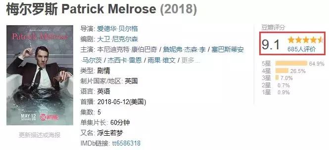 卷福演技变化,卷福演技炸裂图片