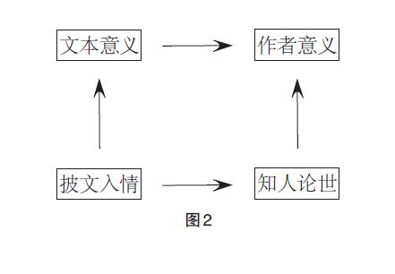 名师工作坊培训心得,名师工作坊怎样准备