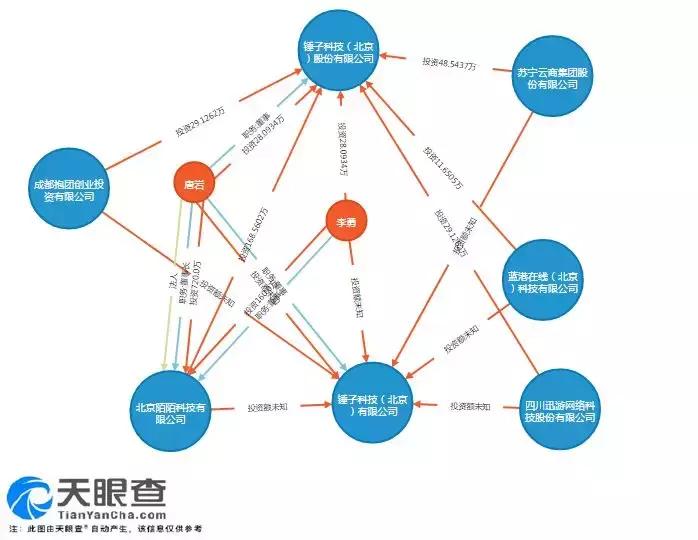 罗永浩的锤子手机发布会,罗永浩锤子手机最后的发布会