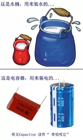 每周一讲,每周一讲物理