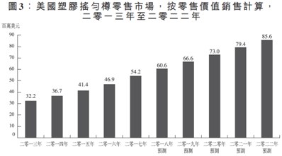 华盛集团上市公司,华盛集团上市公司有哪些