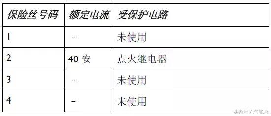 宾利飞驰散热风扇继电器在哪里,22款宾利飞驰保险丝位置图