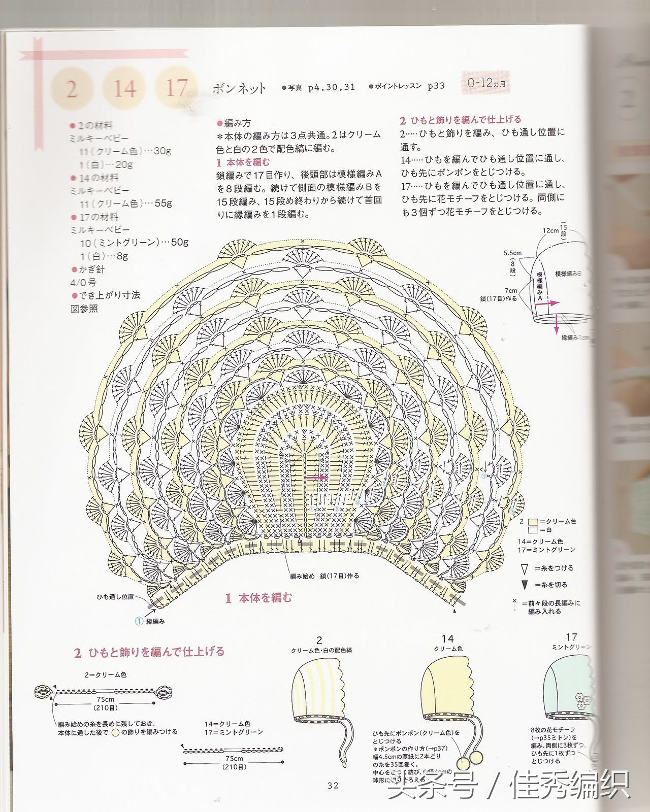 閽╃粐灏忕墿鍥捐В,姣涚嚎閽╃粐瀵挎鐨勯挬缁囨柟娉曚笌鍥捐В