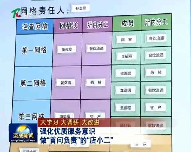 山东威海荣成欢迎你,山东荣成欢迎你