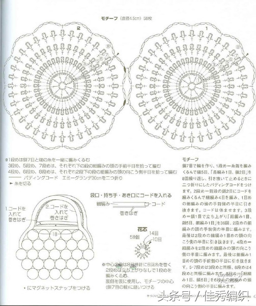 编织技巧｜漂亮的爱尔兰蕾丝钩针包包4款，喜欢吗？附图解