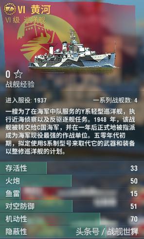 泛亚系盘点，印度的巡洋舰也能拿出来用了？还是英国老大哥的功劳