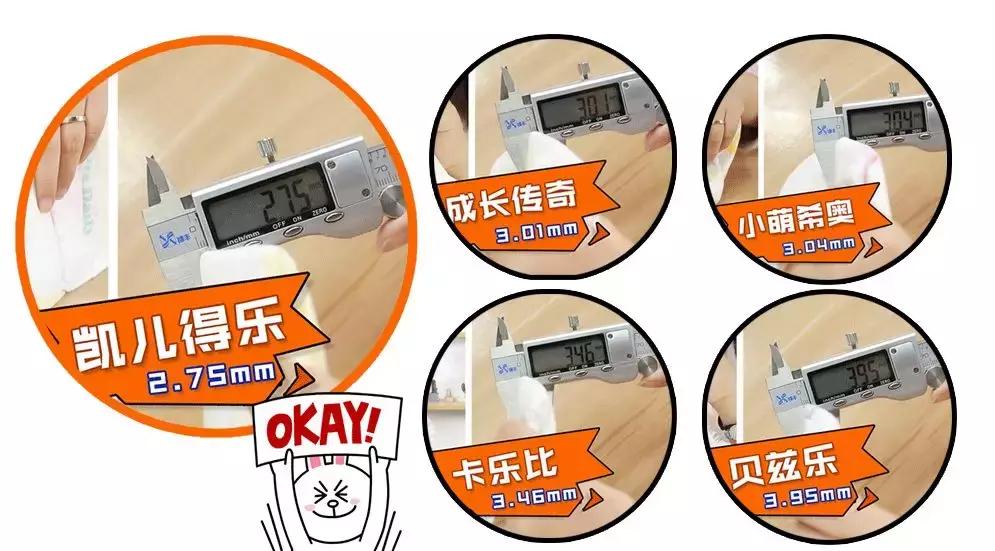 凯儿得乐纸尿裤为什么那么火,凯儿得乐纸尿裤丝柔和丝薄哪个好