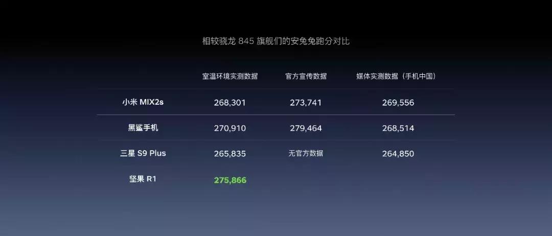 锤子科技鸟巢发布会现场,锤子科技鸟巢发布视频