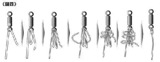 钓鱼主线子线鱼钩连接绑法,2.7米竿子主线子线鱼钩最佳搭配表