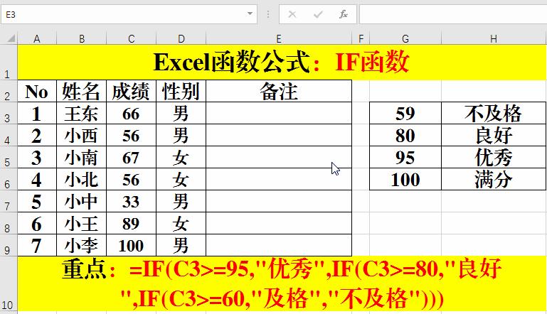 excel常用的100个函数,excel新手必学的十大函数公式