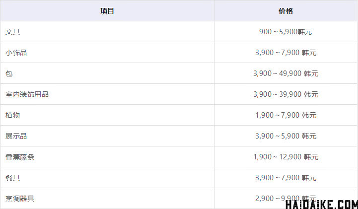 韩国买家居小物就去Butter，一家可以媲美宜家的家居店