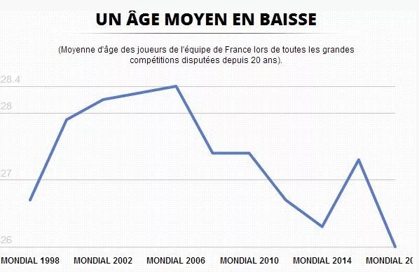 为什么每次都被打脸,真正被打脸的时候