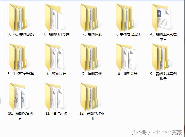 员工绩效考核表完整版,2021员工绩效考核表