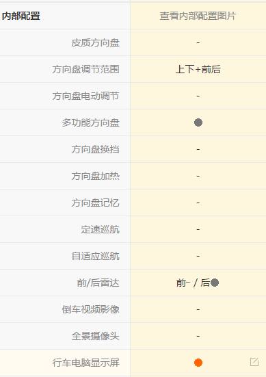 凌派车的实际驾驶,凌派驾驶体验