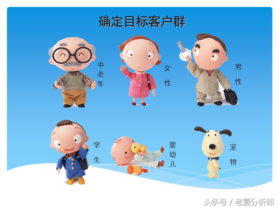 淘宝网店运营基础知识,淘宝网店运营做ppt思路