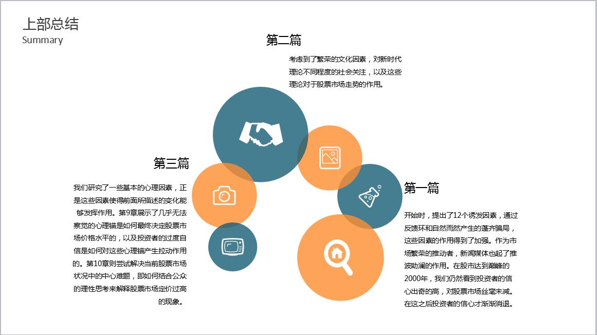 非理性繁荣完整视频,非理性繁荣值得读吗