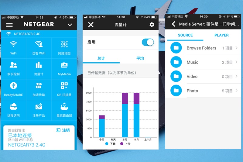 网件路由器内置游戏加速器,电竞路由器能加速外服吗