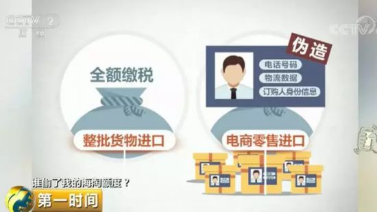 又一条黑色产业链曝光!你的“购物额度”被人偷走了