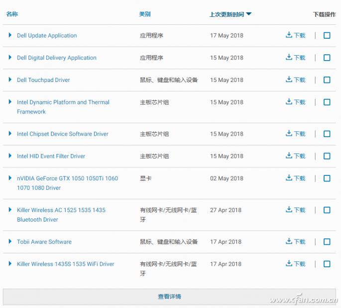 重装系统怎么找到合适的驱动,重装系统就不掉驱动了