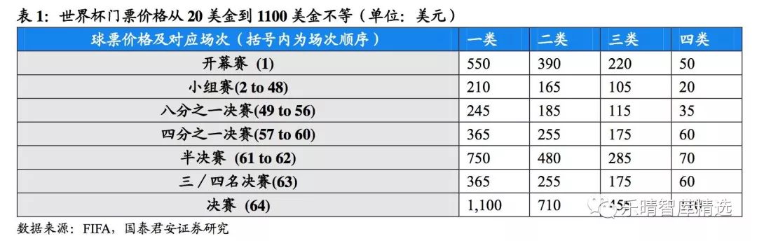 淇勭綏鏂笘鐣屾澂涓浗璧炲姪,淇勭綏鏂笘鐣屾澂涓浗鍝簺浼佷笟鍘讳簡