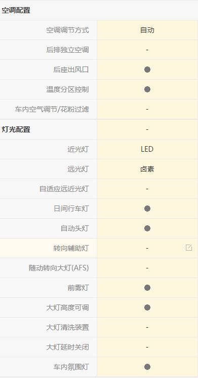本田歌诗图的驾驶测评感受讲解,本田歌诗图驾驶感受