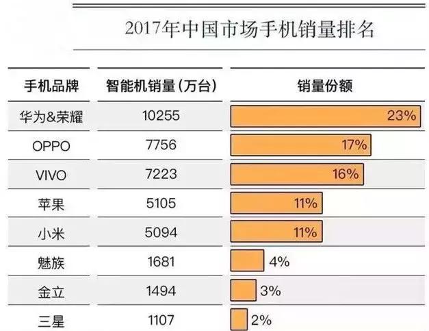 机情社丨三星推“轻奢”新机，此举意欲何为？
