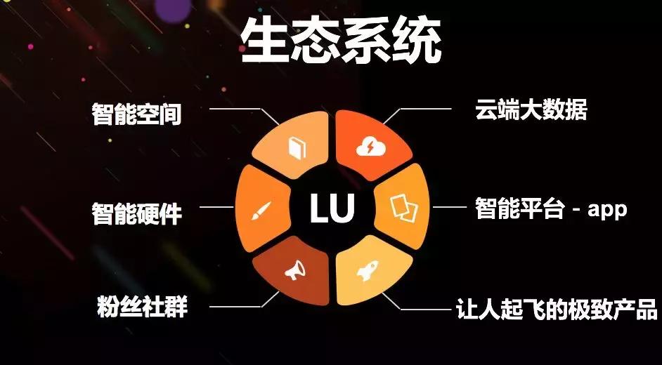 杜蕾斯收购利洁,美赞臣收购杜蕾斯