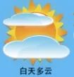 看天气预报能了解哪些天气信息,天气预报中几点降水量最准